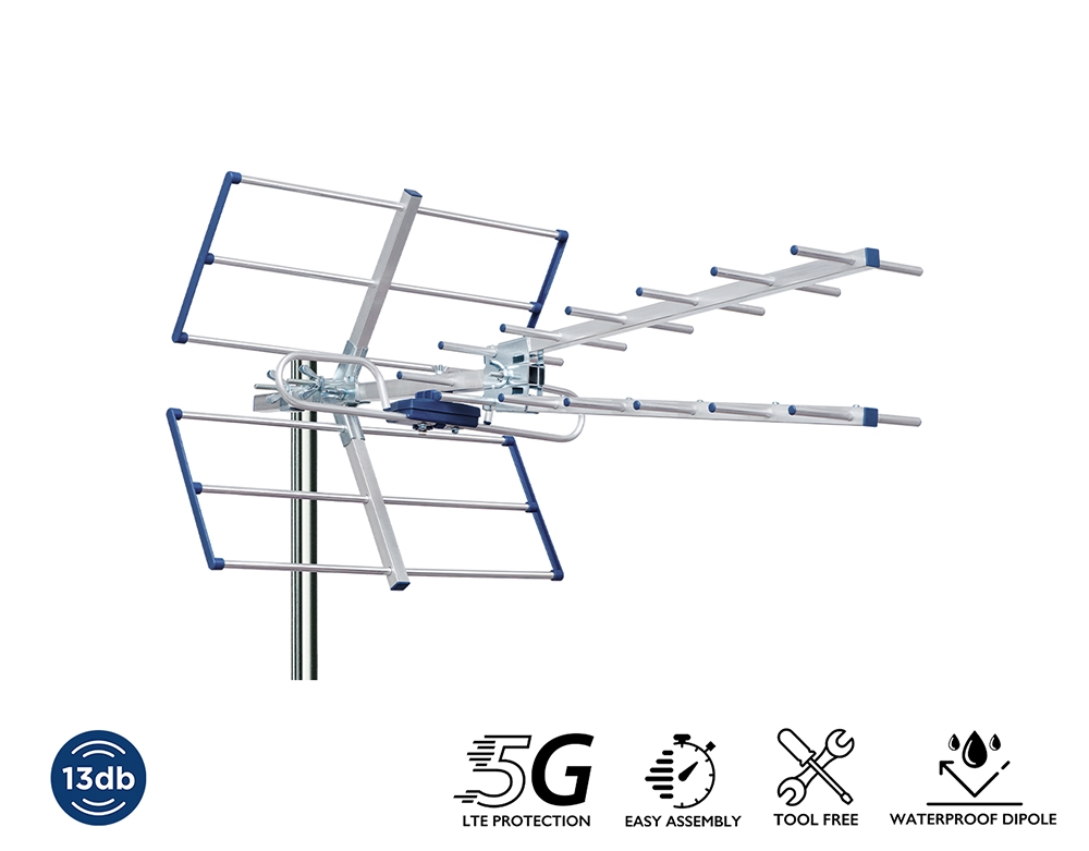 ΚΕΡΑΙΑ YAGI V 13db 5G 21-48