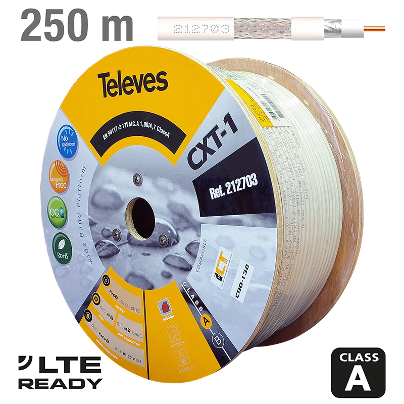 212703 ΚΑΛΩΔΙΟ CXT-1 CCS AL