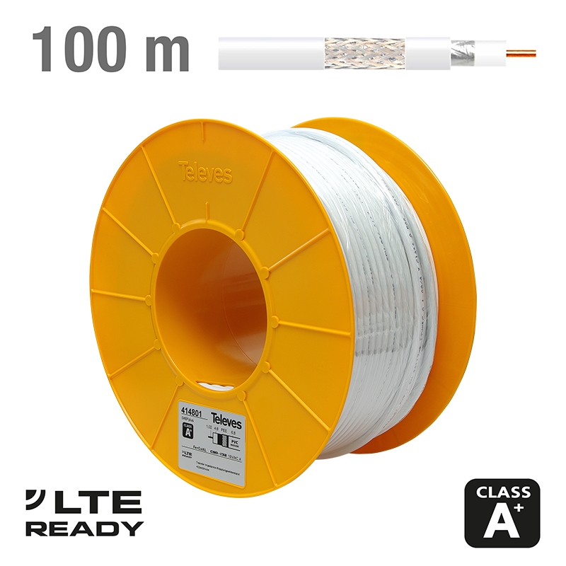 414801 ΚΑΛΩΔΙΟ SK6F+ CLASS A+