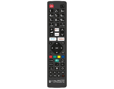RCU JollyLine Replacement PANASONIC